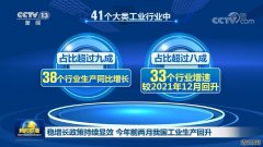 稳增长政策持续显效 今年前两月我国工业生产回升